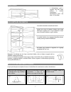 User Instructions - (page 69)