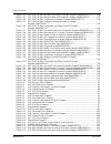 Detailed Service Manual - (page 13)