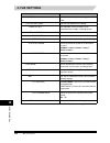 Quick Reference Manual - (page 72)