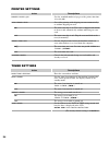 Quick Reference Manual - (page 57)