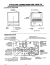 Operation Manual & Warranty - (page 6)