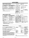 Operation Manual & Warranty - (page 41)