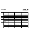 Datasheet - (page 1)