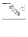 Spare Parts Catalog - (page 26)