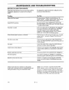 Operating manual & warranty - (page 20)