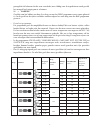 Instructions For Use Manual - (page 56)