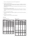 Instructions For Use Manual - (page 168)