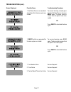 Installation And Operating Manual - (page 37)