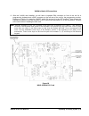 Installation & Operation Manual - (page 43)