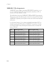 Installation Manual - (page 66)