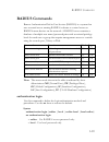 Management Manual - (page 175)