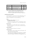 Management Manual - (page 261)