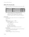 Management Manual - (page 274)
