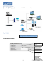 Installation & Configuration Manual - (page 22)