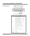 Installation Manual - (page 41)