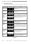 Service Manual - (page 137)