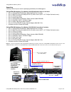 Installation and user manual - (page 4)