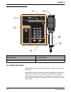 Instrument Manual - (page 9)