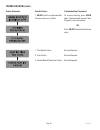 Installation & Operating Manual - (page 38)