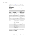Programmer's Reference Manual - (page 12)