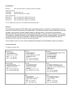 System User's Manual - (page 4)