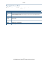 Administrator User Manual - (page 9)
