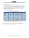 Administrator User Manual - (page 67)