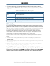 Administrator User Manual - (page 75)