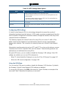 Administrator User Manual - (page 151)