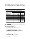 Administrator's Manual - (page 12)