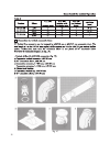 Installation and user's operating instructions - (page 26)