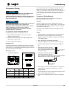 Service manual - (page 30)