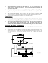 Installation, servicing and user instructions manual - (page 8)