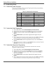 Instrument Manual - (page 56)
