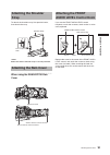 Operating Instructions Manual - (page 101)
