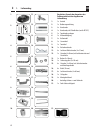 Operating And Assembly Manual - (page 4)