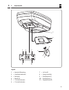 Operating And Assembly Manual - (page 5)