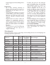 Instructions For Use Manual - (page 35)