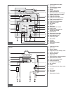 Installation, Use And Maintenance Manual - (page 10)