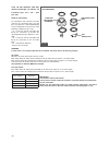 Installation, Use And Maintenance Manual - (page 20)