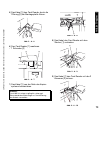 Service Manual - (page 73)