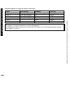 Service Manual - (page 338)