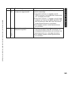 Service Manual - (page 565)