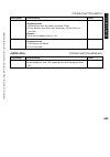 Service Manual - (page 639)