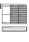 Service Manual - (page 702)