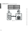 Service Manual - (page 712)