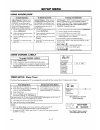 Operating Manual & Warranty - (page 20)