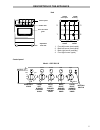 Operating & Installation Instructions Manual - (page 5)