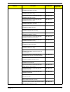 Service Manual - (page 119)
