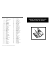 Replacement Parts Manual - (page 13)